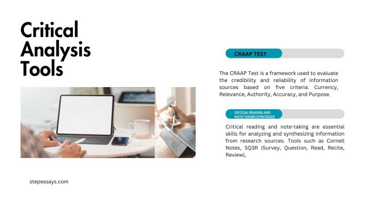 Annotated bibliography